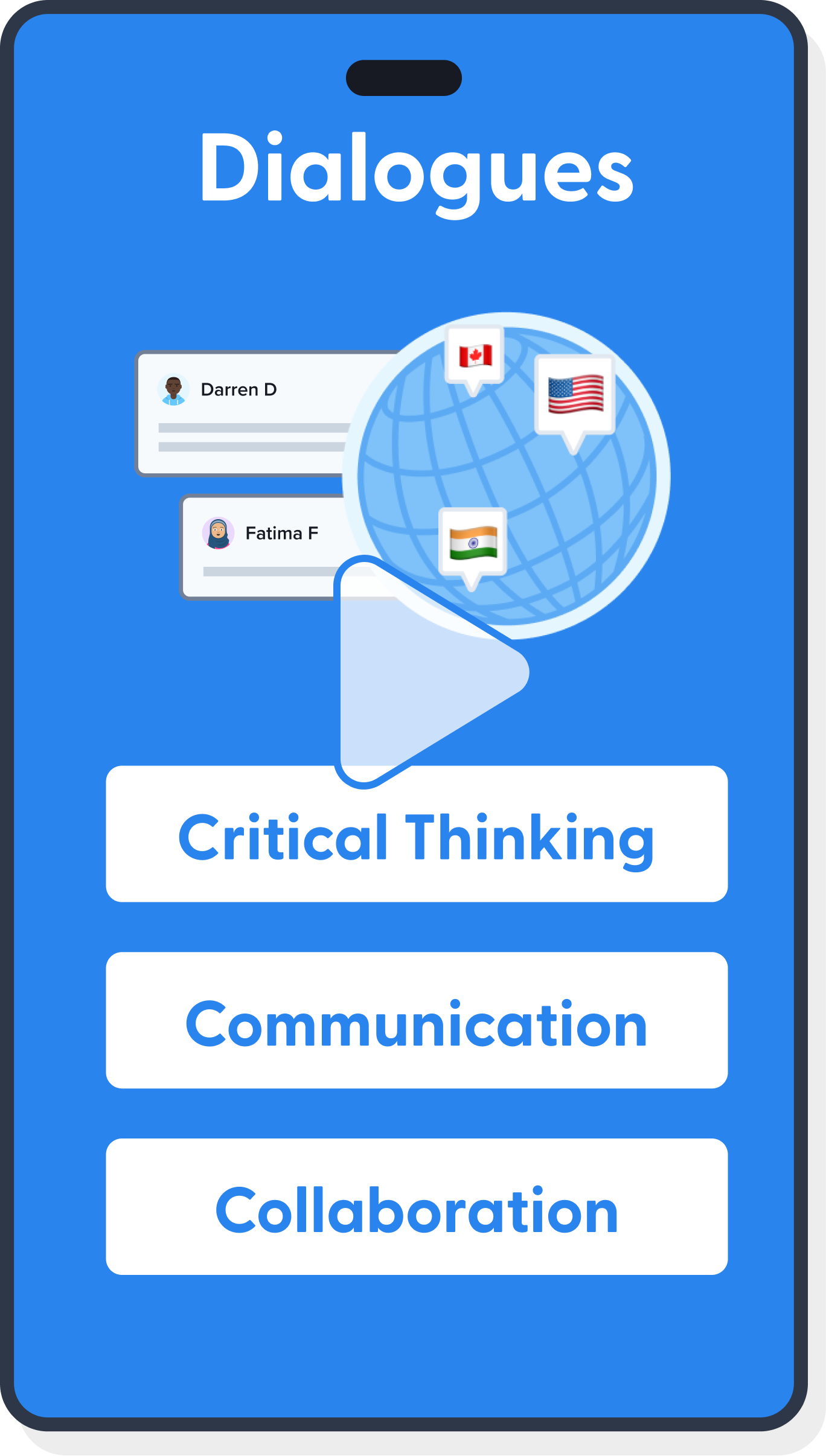 Animation rotating through example discussion topics